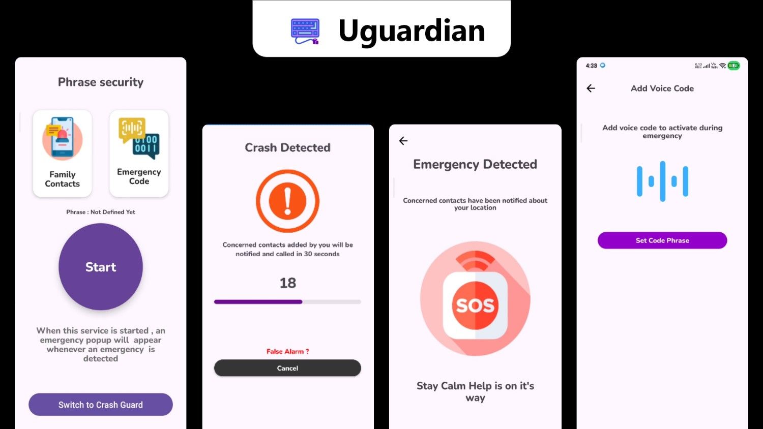 Uguardian — SOS Safety Android App